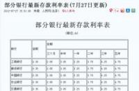 邮政银行10万存款利率：三年期存款的收益计算与选择