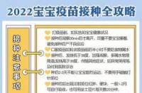 打过疫苗后需要注意：避免严重反应与维护个人健康的关键点