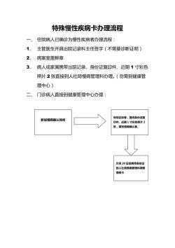 大病医保如何申请：办理流程与所需资料详解