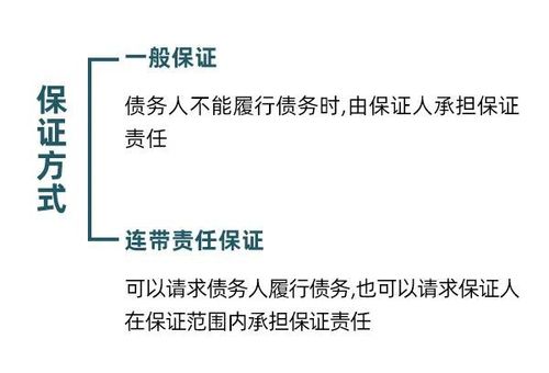 担保人承担的责任：一般保证与连带责任保证的差异