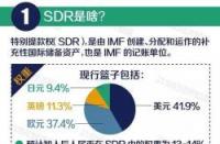 SDR是什么意思：特别提款权的起源、功能与重要性