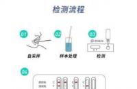 无症状抗原能测出来吗：新型冠状病毒抗原检测的深入解析