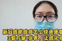 新冠咳痰是快好了吗：了解咳痰与病情好转的关联