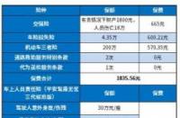 驾乘无忧保险保什么？——平安驾乘无忧四代保险的全面保障解析