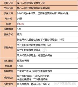 中国最正规的保险公司排名：实力与信誉的双重保障