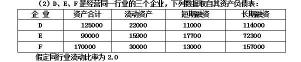 流动比率：评估企业短期偿债能力的关键指标