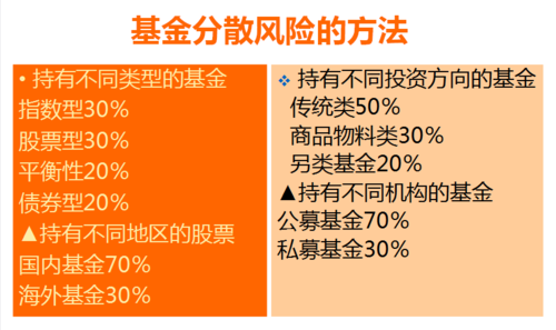 股票与基金：投资工具的关键差异