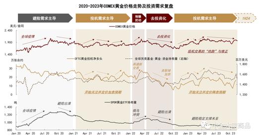 大宗交易溢价说明什么：积极信号背后的股票市场逻辑