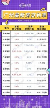 房贷年龄限制到多大：了解上限与下限的关键因素