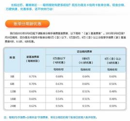 招行分期手续费全解析：账单与现金分期的费用奥秘