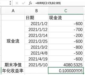 浅解7日年化收益率：从计算到实际意义