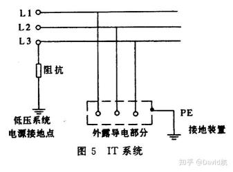 中性线：定义、作用与接地运行方式