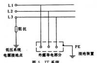 中性线：定义、作用与接地运行方式