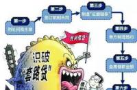 无法尝还贷款是否算老赖：信用状况与还款行为的深度解析