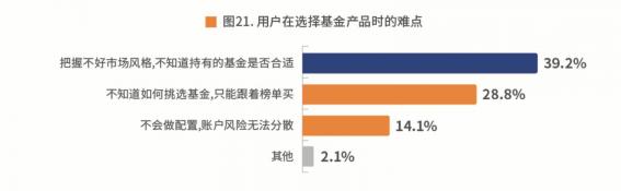 LOF基金：投资优选，适合各类投资者