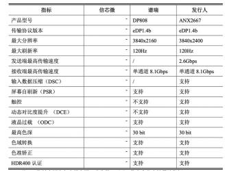 商誉占市值多少算正常？揭秘商誉与市值的奥秘与风险