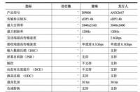 商誉占市值多少算正常？揭秘商誉与市值的奥秘与风险