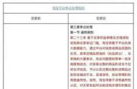 应对淘宝职业打假人的策略：保护自己权益的实用指南