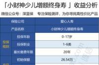 少儿超能宝3.0的缺点：保障不足与高额保费