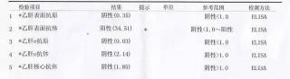 乙肝表面抗原弱阳性：原因、影响与应对方法