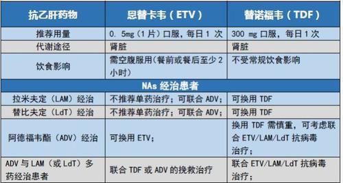 小儿风疹的治疗方法：抗病毒与对症用药的关键