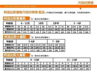 22厘米对应34码：鞋子尺码全解析与脚长测量技巧