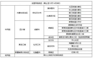 2021银川新冠确诊病例：艾某某活动轨迹及银川市风险区域划分