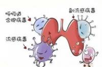 百日咳的症状及其阶段：从卡他期到恢复期