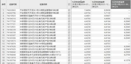 华夏喜盈门年金保险3年：高收益与灵活资金的理想选择