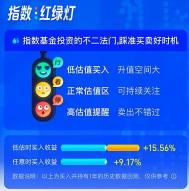 支付宝理财收益：深度解析与选择策略