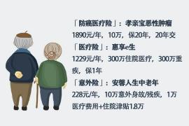 疾病保险哪个好？选择适合自己的重疾险产品