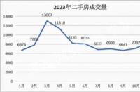 M2是什么意思：经济活跃度的关键指标