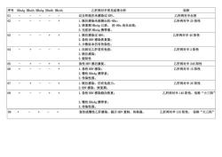 乙肝两对半25阳性：治疗与康复的关键因素