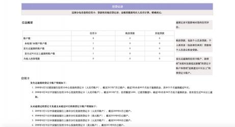 新浪有还审核容易过吗？取决于你的征信和申请条件