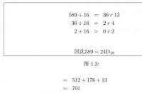 十进制转十六进制详解：步骤清晰，轻松掌握转换技巧