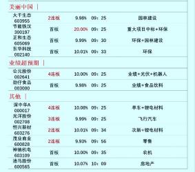 中信金卡额度一般多少：因人而异，需关注个人资信条件