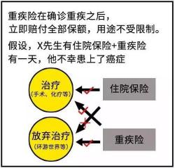 如何选择最划算的养老保险方案：社保与商业保险的深度解析