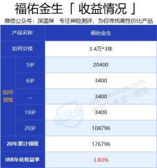 支付宝保险：靠谱吗？- 深入解析保险可信度