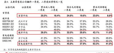 新手炒股必看：股票最低多少钱可以开户？