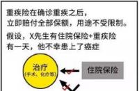 如何选择最划算的养老保险方案：社保与商业保险的深度解析