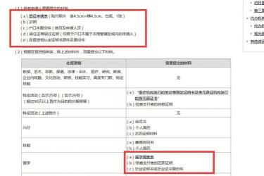 去日本签证要什么条件：从材料到申请流程的全方位指南