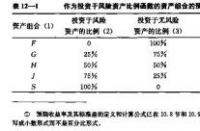 银行理财收益：风险与收益的权衡