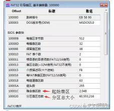 分区表修复工具：拯救你的U盘数据