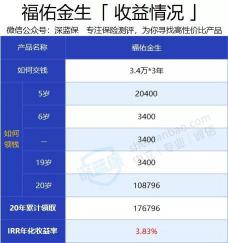 教育金保险哪个好？支付宝教育年金险选购指南