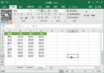 Excel中如何实现自动排序编号：两种简单方法教会你