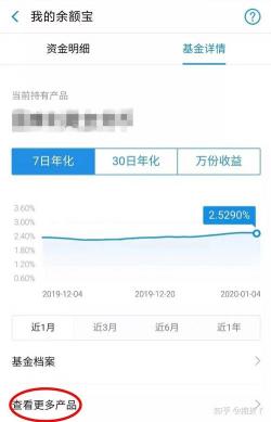 余额宝和零钱通哪个收益高：对比分析