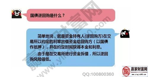 国债逆回购怎么买？掌握这些技巧，让你的投资收益最大化！