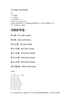 怀孕1-3月孕酮参考表：了解孕酮正常值，呵护宝宝健康