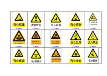 安全标志分为禁止、警告、指令和提示四种类型