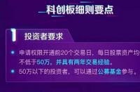 股票代码三开头的是创业板吗？——解析股票市场的创业板与科创板